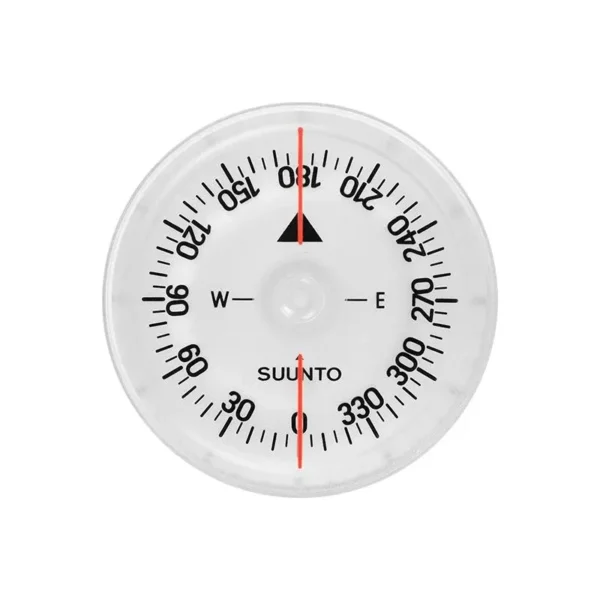 Suunto Cápsula de  SK-8, SH